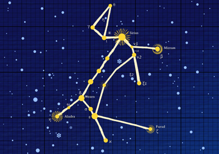 The Curious Incident of the Dog in the Night-Time auditions